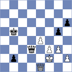 Xue - Atakhan (chess.com INT, 2025)