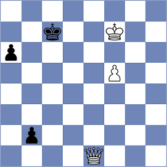 Funderburg - Mazurkiewicz (chess.com INT, 2024)