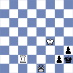 Ronka - Burmakin (chess.com INT, 2024)