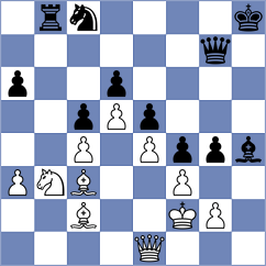 Baches Garcia - Sourath (chess.com INT, 2024)