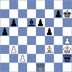 Saya - Balague Camps (chess.com INT, 2023)