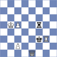 Dishman - Gonzalez (chess.com INT, 2022)