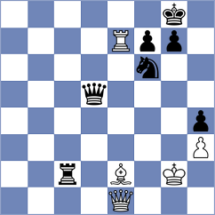 Novikov - Abrahams (chess.com INT, 2024)