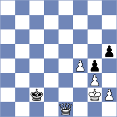 Dilanian - Tsiolakidis (chess.com INT, 2024)