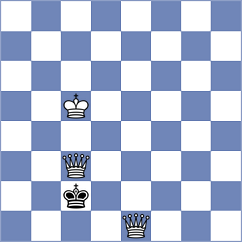 Lima - Rustemov (chess.com INT, 2023)