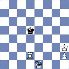 Sitbon - Sindarov (chess.com INT, 2025)