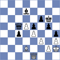 Berserk dev10_20220912 - KomodoDragon 2970.00 (tcec-chess.com INT, 2022)
