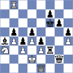 Pedersen - Haubro (Denmark DEN, 2024)