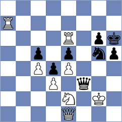 Bednar - Kucharik (Brno, 2002)