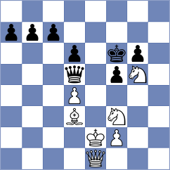 Osmonbekov - Kusakina (chess.com INT, 2025)