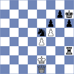 Tymrakiewicz - Sielecki (chess.com INT, 2023)