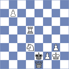 Cunha - Ashraf (chess.com INT, 2025)
