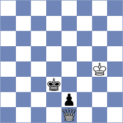 Toncheva - Roque Sola (chess.com INT, 2022)