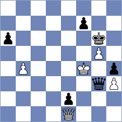 Koutlas - Demidov (chess.com INT, 2021)