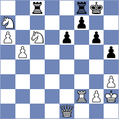 Klukin - Kleiman (chess.com INT, 2024)