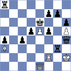 Popov - Liu (chess.com INT, 2025)