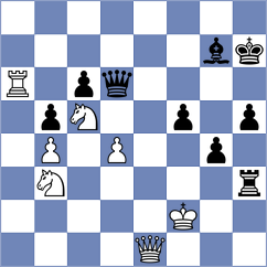 Samorukova - Birkholz (Osterburg, 2007)