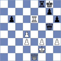 Gumularz - Grischuk (Pasching AUT, 2025)