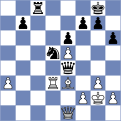 Ovsiannikov - Skawinski (Chess.com INT, 2020)
