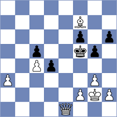 Theodorou - Grahn (chess.com INT, 2025)
