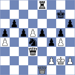 Holinka - Yue (chess.com INT, 2025)