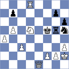 Fawaz - Denisenko (chess.com INT, 2025)