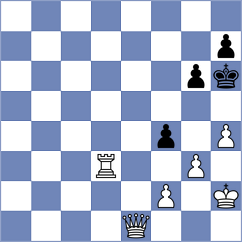 Gogolev - Swara Lakshmi S Nair (chess.com INT, 2025)