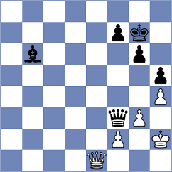 Svicevic - Mendez Fortes (chess.com INT, 2022)