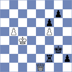 Ljukin - Capp (chess.com INT, 2023)