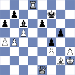 Kostiukov - Jimenez Almeida (chess.com INT, 2023)