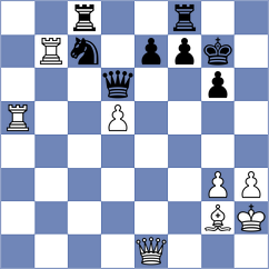 Kravtsiv - Turzo (chess.com INT, 2023)