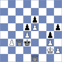 Farmani Anosheh - Stefanov (chess.com INT, 2022)