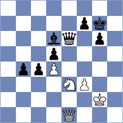 Dong Bao Nghia - Demchenko (chess.com INT, 2025)