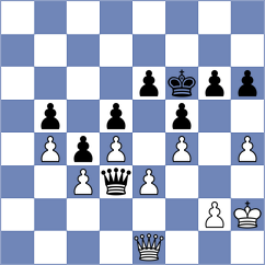 Xiong - Malinowski (Bohumin CZE, 2024)
