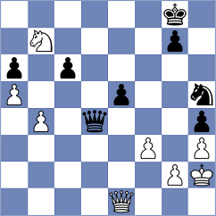 Gabuzyan - Le Tuan Minh (chess.com INT, 2023)