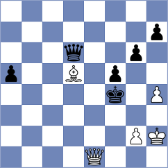 Lacasa Diaz - Kochiev (chess.com INT, 2023)