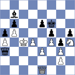 Pacheco - Berg (Turin, 2006)
