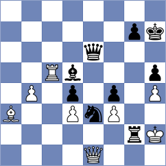 Soham - Balague Camps (chess.com INT, 2023)