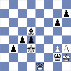 Yushko - Tasev (chess.com INT, 2022)