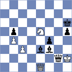 Djuric - Matthias (Oelde, 1994)
