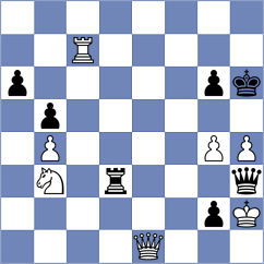 Gitelson - Volkov (Novorossiysk RUS, 2023)