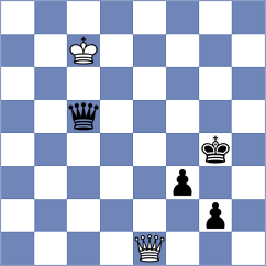 Kalezic - Ruiz Castillo (Chess.com INT, 2020)