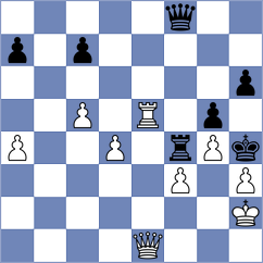 Gukasian - Vogel (Playchess.com INT, 2004)
