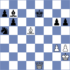 Gong Qianyun - Rossi (chess.com INT, 2025)