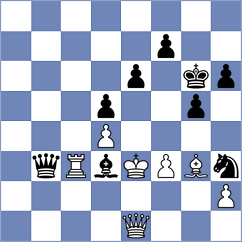 Demidov - Fawzy (Chess.com INT, 2020)
