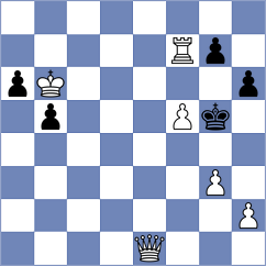 Ernst - Scheglov (chess.com INT, 2025)