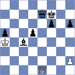 Silva - Rendle (chess.com INT, 2023)