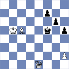 Heimann - Iniyan (chess.com INT, 2025)