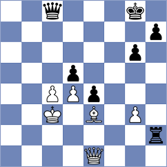 Chu Wei Chao - Omonov (Tashkent UZB, 2024)