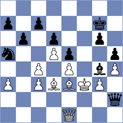 Bashirli - Harshavardhan (chess.com INT, 2025)
